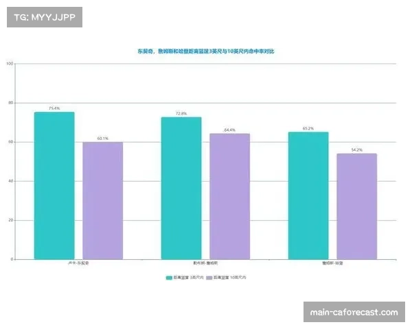 斯图加特攻防效率均衡成欧冠资格有力竞争者